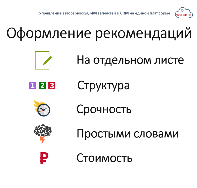 Оформление рекомендаций в автосервисе в Севастополе