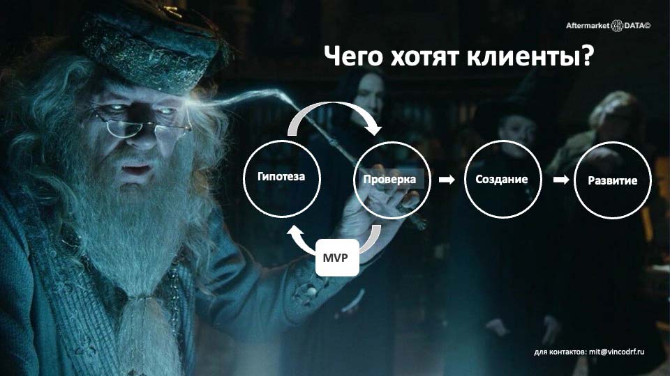 О стратегии проСТО. Аналитика на sevastopol.win-sto.ru
