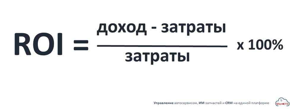 ROI это ключевой показатель эффективности маркетолога в Севастополе