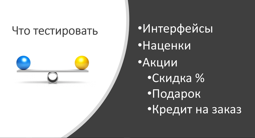 Интерфейсы, наценки, Акции в Севастополе