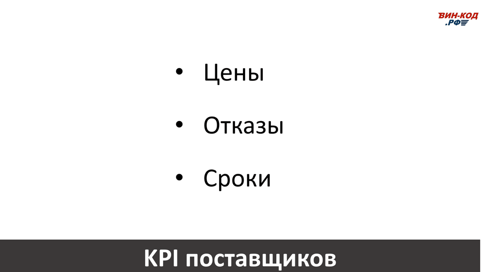 Основные KPI поставщиков в Севастополе